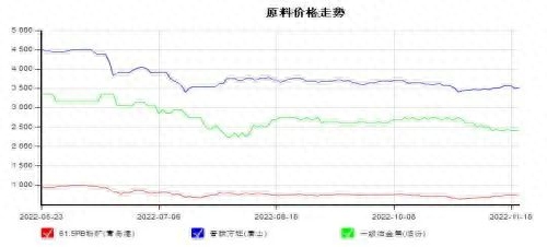 河北钢材批发(luowen)_长沙今日钢材价格_河北今日钢材批发价格