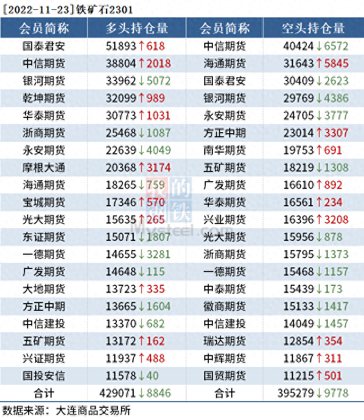 长沙今日钢材价格_河北钢材批发(luowen)_河北今日钢材批发价格