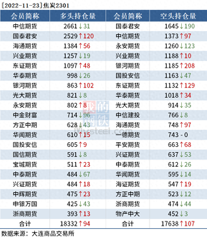 河北钢材批发(luowen)_长沙今日钢材价格_河北今日钢材批发价格