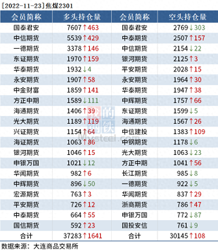 河北钢材批发(luowen)_长沙今日钢材价格_河北今日钢材批发价格