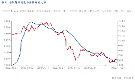 河北今日钢材批发价格_河北钢材批发(luowen)_长沙今日钢材价格