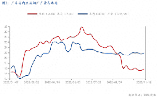 长沙今日钢材价格_河北今日钢材批发价格_河北钢材批发(luowen)