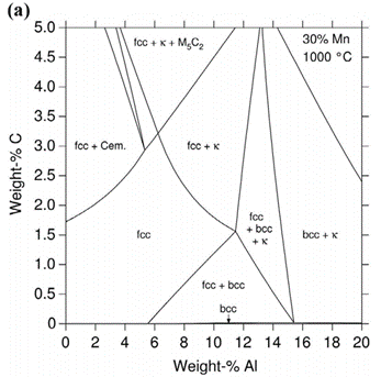 钢材 密度_钢材密度计算公式_钢材密度重量公式7.85