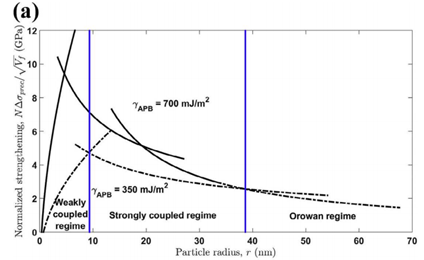 钢材密度计算公式_钢材密度重量公式7.85_钢材 密度