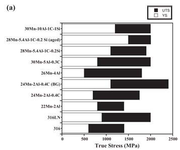 钢材密度重量公式7.85_钢材 密度_钢材密度计算公式