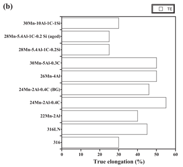 钢材密度计算公式_钢材 密度_钢材密度重量公式7.85
