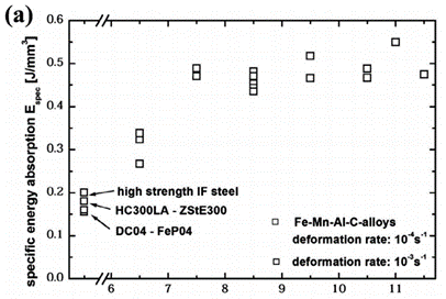 钢材密度重量公式7.85_钢材密度计算公式_钢材 密度
