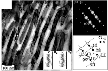 钢材密度重量公式7.85_钢材 密度_钢材密度计算公式