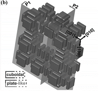钢材 密度_钢材密度计算公式_钢材密度重量公式7.85