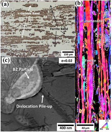 钢材密度计算公式_钢材密度重量公式7.85_钢材 密度