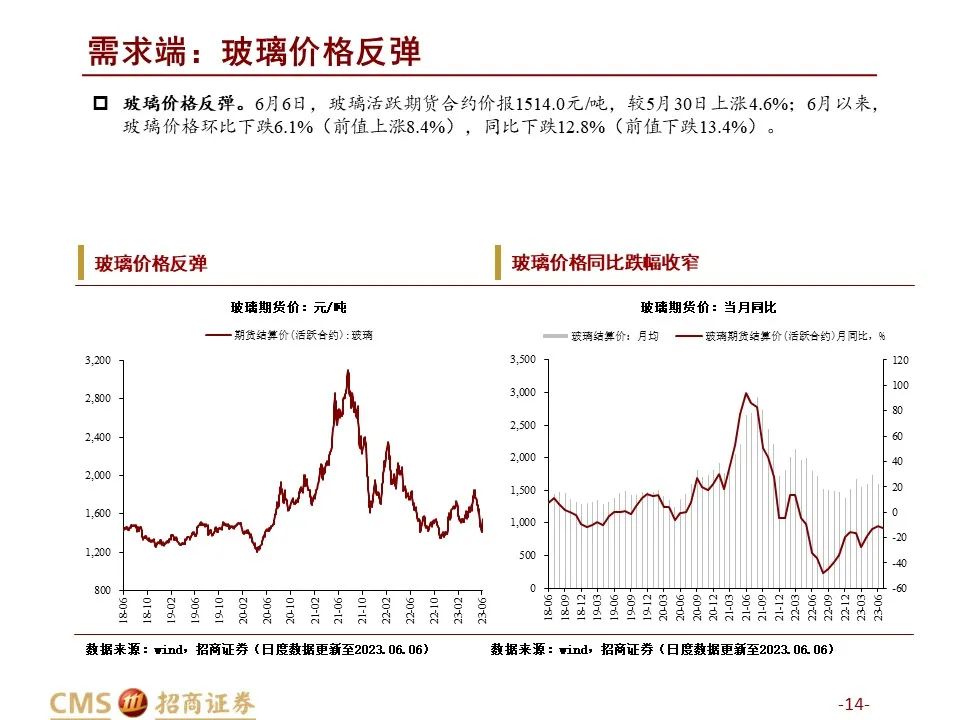 2021年钢材库存_国内钢材库存_2023年4月全国主要市场五大钢材品种社会库存量