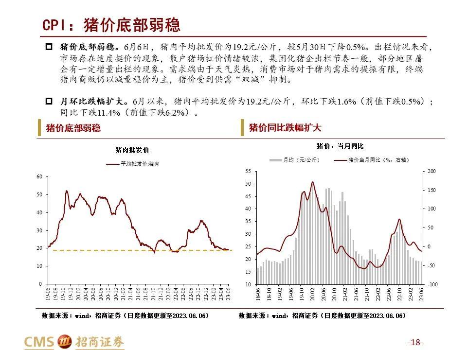 2023年4月全国主要市场五大钢材品种社会库存量_2021年钢材库存_国内钢材库存
