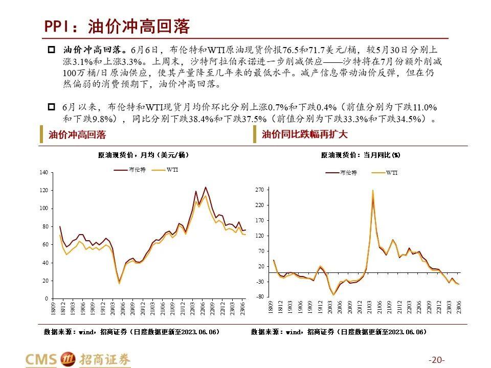 2021年钢材库存_2023年4月全国主要市场五大钢材品种社会库存量_国内钢材库存