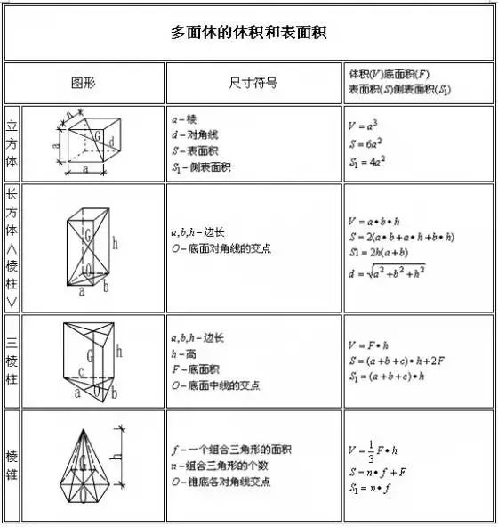 钢材的重量怎么求_钢材重量计算公式表_钢材重量公式怎么算