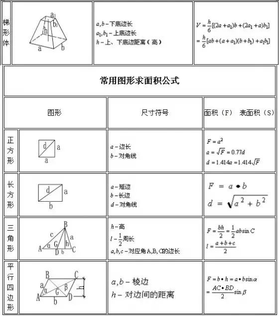 钢材的重量怎么求_钢材重量计算公式表_钢材重量公式怎么算