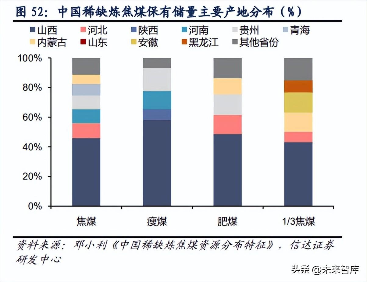 钢材出口品种结构_钢材出口品种结构分析_钢铁出口产品结构