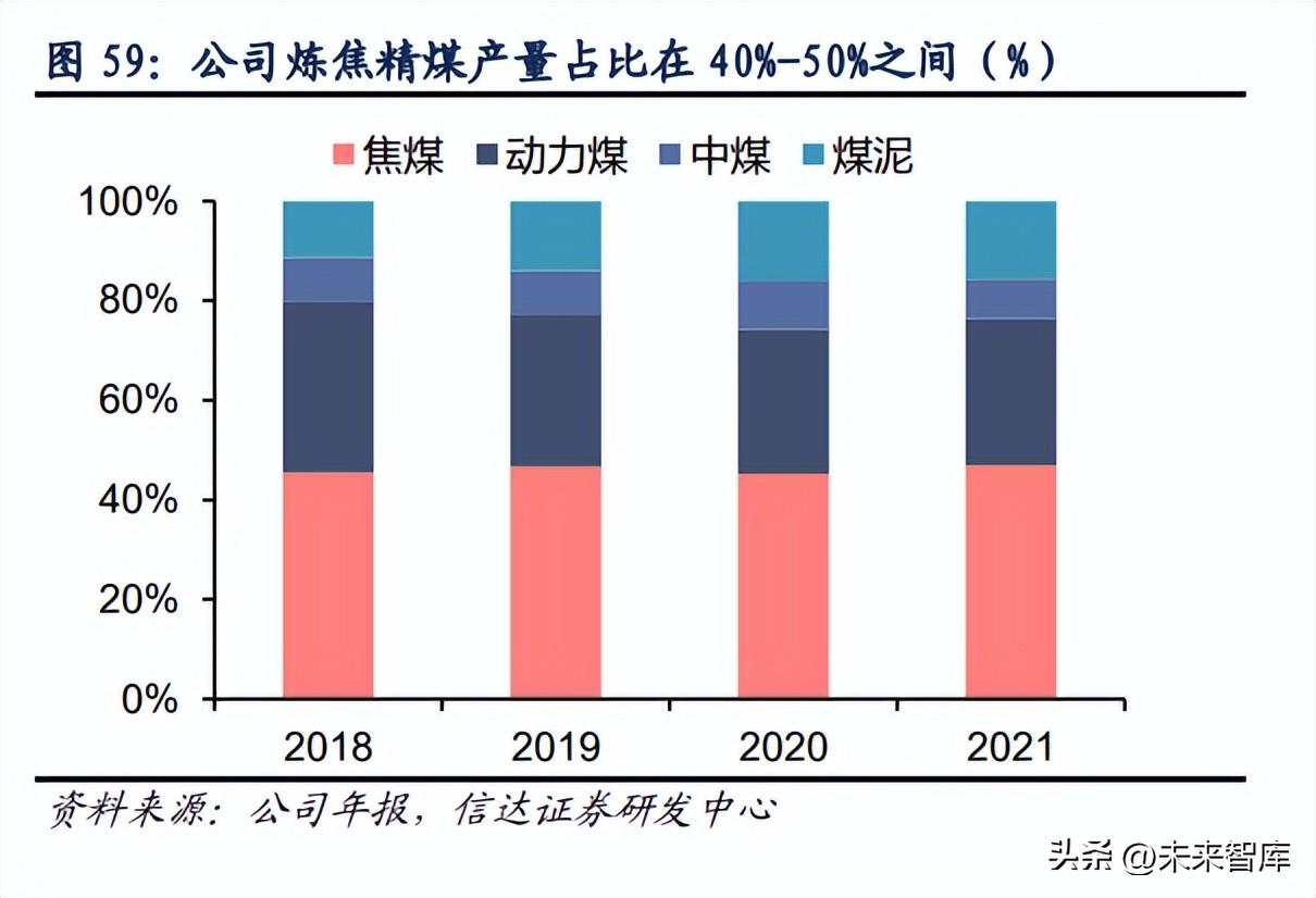 钢材出口品种结构分析_钢材出口品种结构_钢铁出口产品结构