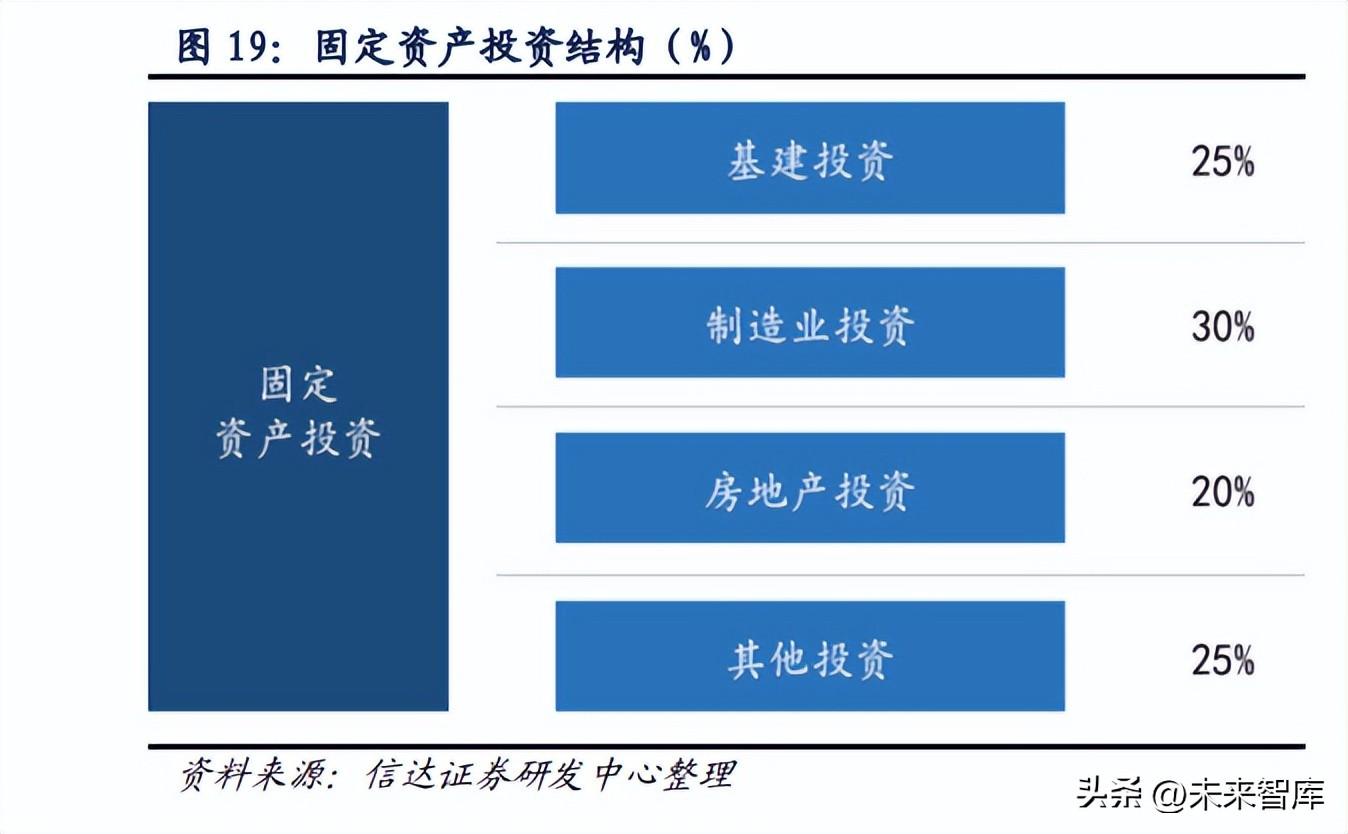 钢铁出口产品结构_钢材出口品种结构分析_钢材出口品种结构