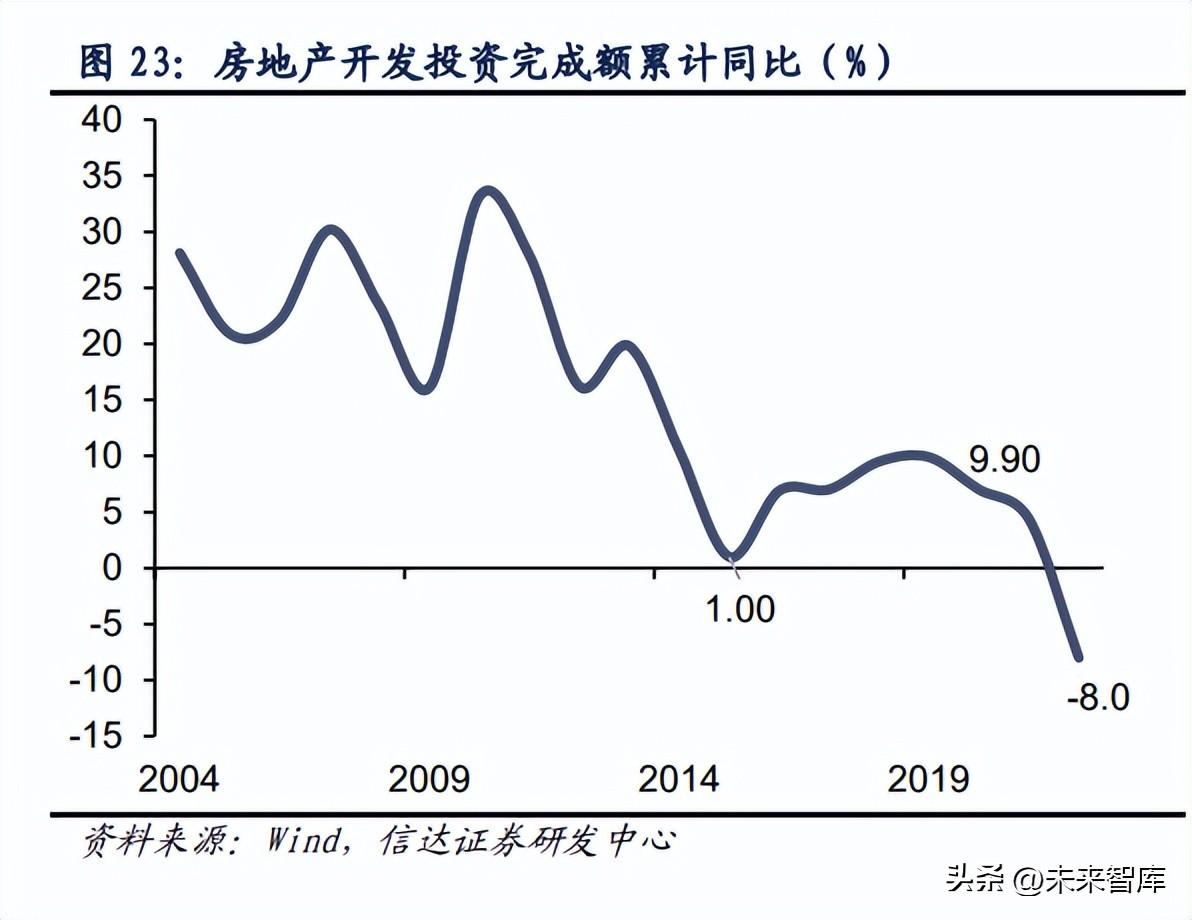 钢铁出口产品结构_钢材出口品种结构分析_钢材出口品种结构