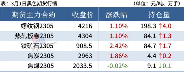 废旧钢材最新市场行情_钢材废旧行情最新市场分析_钢材废旧行情最新市场消息