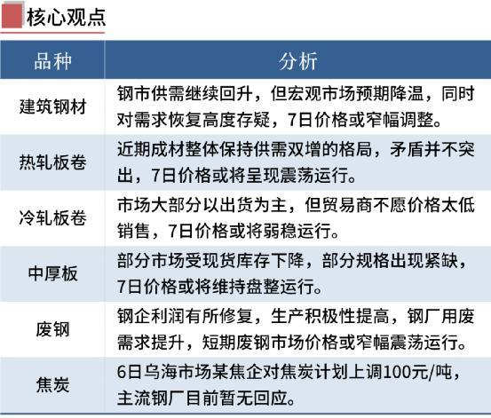 唐山钢材今天价格行情_唐山钢材行情今日价格查询_今日唐山钢材价格行情