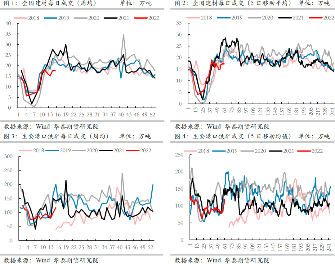 钢材下差怎么算_钢材下差范围_钢材下差