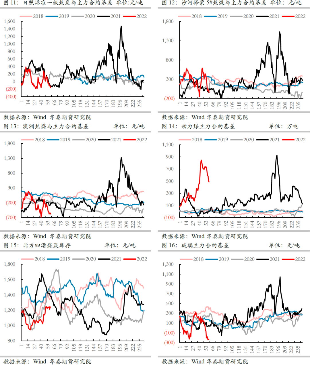 钢材下差_钢材下差范围_钢材下差怎么算