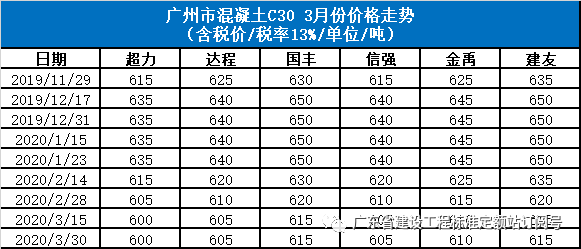 钢材走势图最新行情_汽车钢材价格走势图_钢材价格走势图k线图