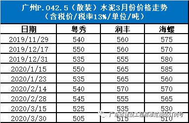 汽车钢材价格走势图_钢材走势图最新行情_钢材价格走势图k线图