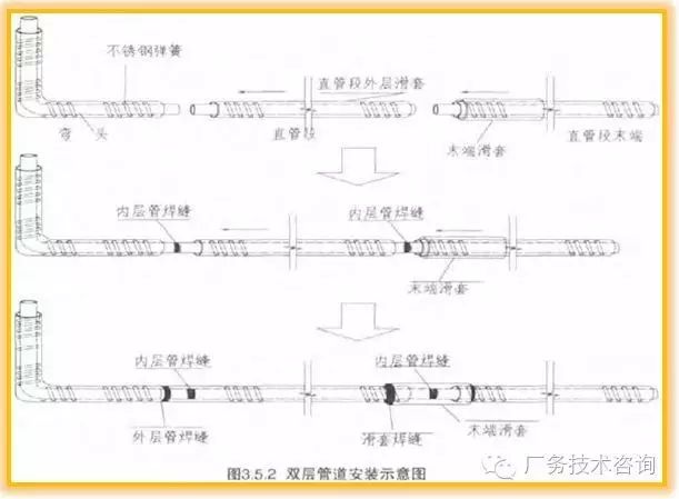 切割钢材气体机用什么刀片_切割机钢材用什么气体_切割钢材气体机用什么电机