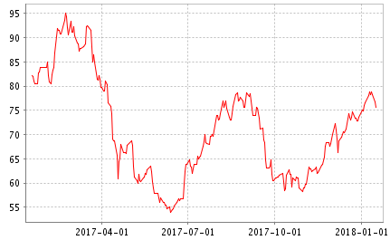 钢材生意好做吗_钢材生意不好做_钢材生意好做吗现在
