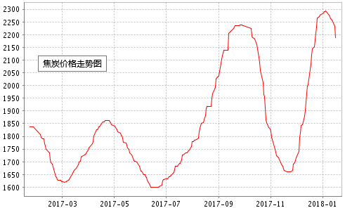 钢材生意不好做_钢材生意好做吗_钢材生意好做吗现在