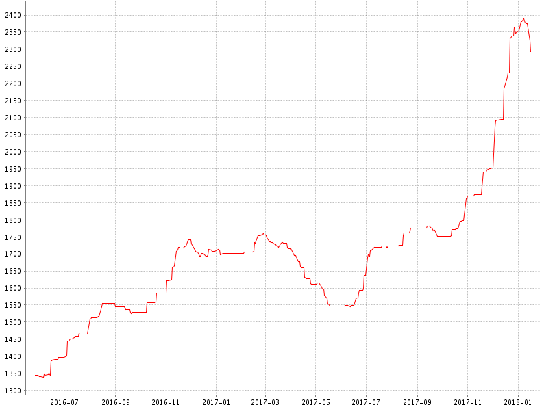 钢材生意不好做_钢材生意好做吗现在_钢材生意好做吗
