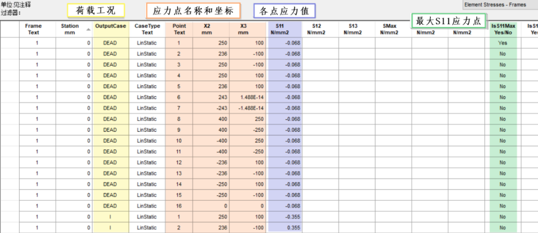钢材三折线模型_钢板折弯线怎么画_钢材模型折线怎么做