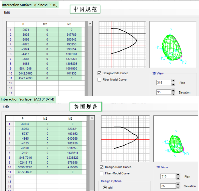 钢板折弯线怎么画_钢材模型折线怎么做_钢材三折线模型