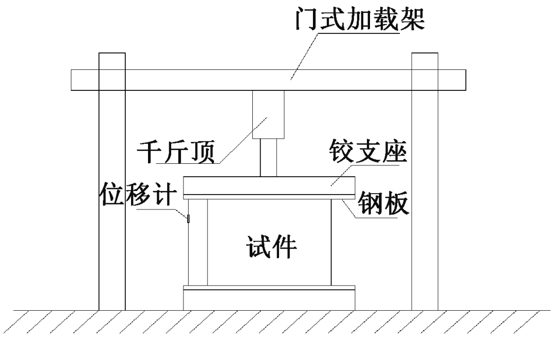 钢材模型折线图怎么画_钢板折弯线怎么画_钢材三折线模型