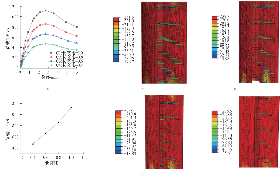 钢材三折线模型_钢材模型折线图怎么画_钢板折弯线怎么画