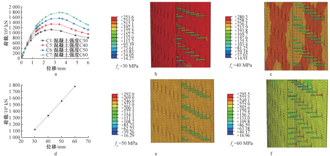 钢板折弯线怎么画_钢材三折线模型_钢材模型折线图怎么画