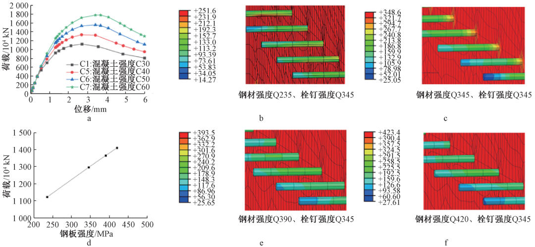 钢材三折线模型_钢材模型折线图怎么画_钢板折弯线怎么画