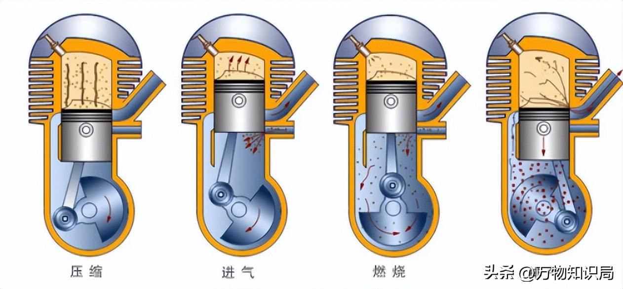 简述各种钢材在汽车上的应用_钢材常用汽车品牌_汽车常用钢材