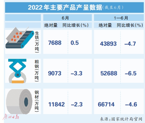 湖南钢材生产厂家_湖南钢材企业数_湖南钢材品牌排行榜前十名