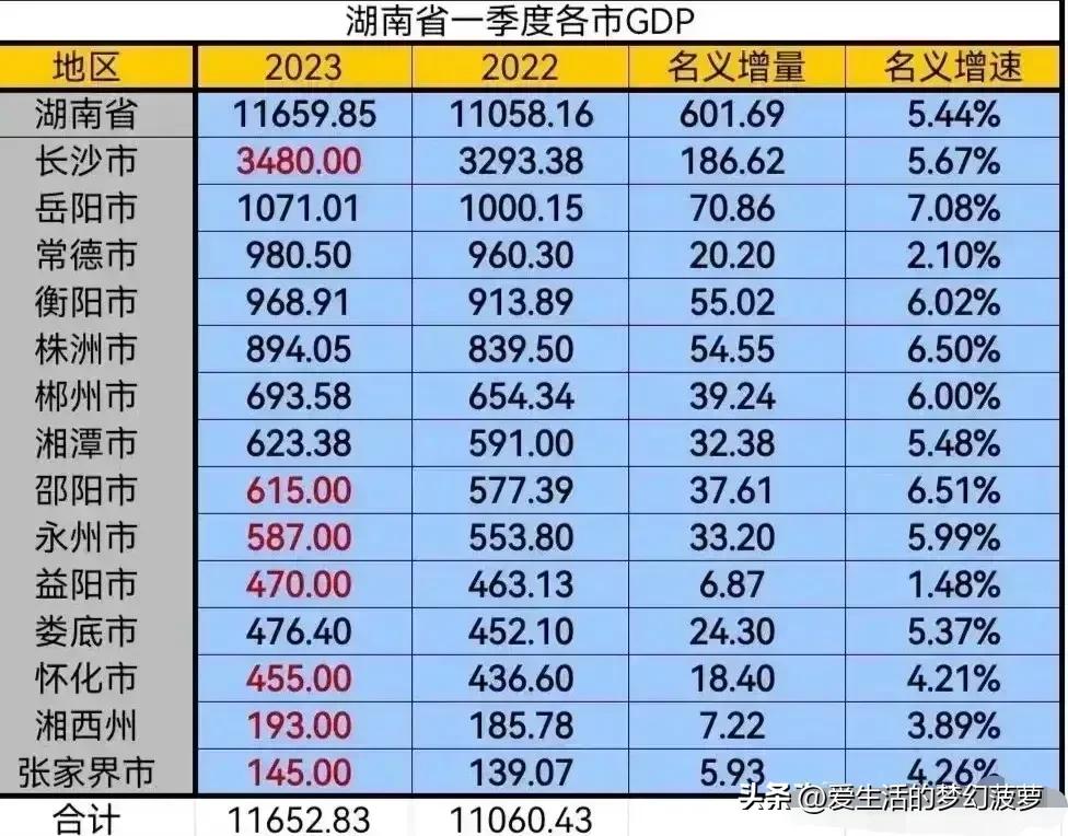 湖南钢铁企业_湖南钢材生产厂家_湖南钢材企业数