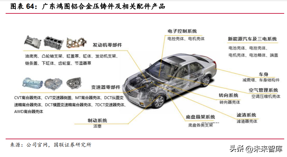 钢材价格行情走势曲线图_汽车钢材价格走势图_钢材走势分析
