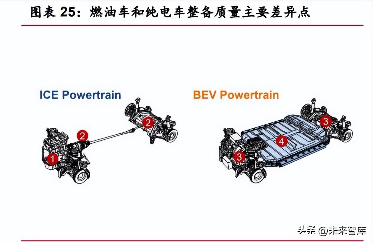 钢材价格行情走势曲线图_汽车钢材价格走势图_钢材走势分析