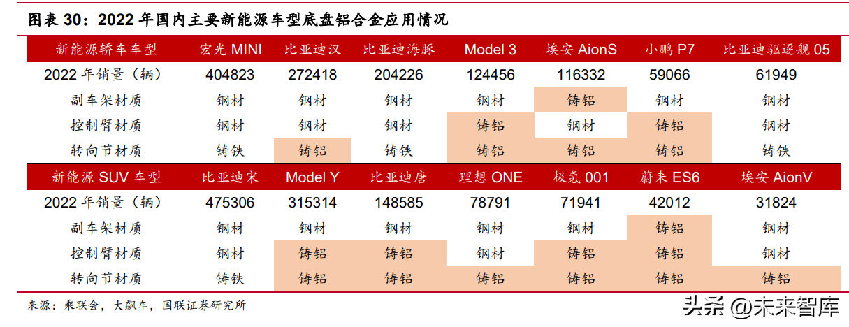 汽车钢材价格走势图_钢材价格行情走势曲线图_钢材走势分析