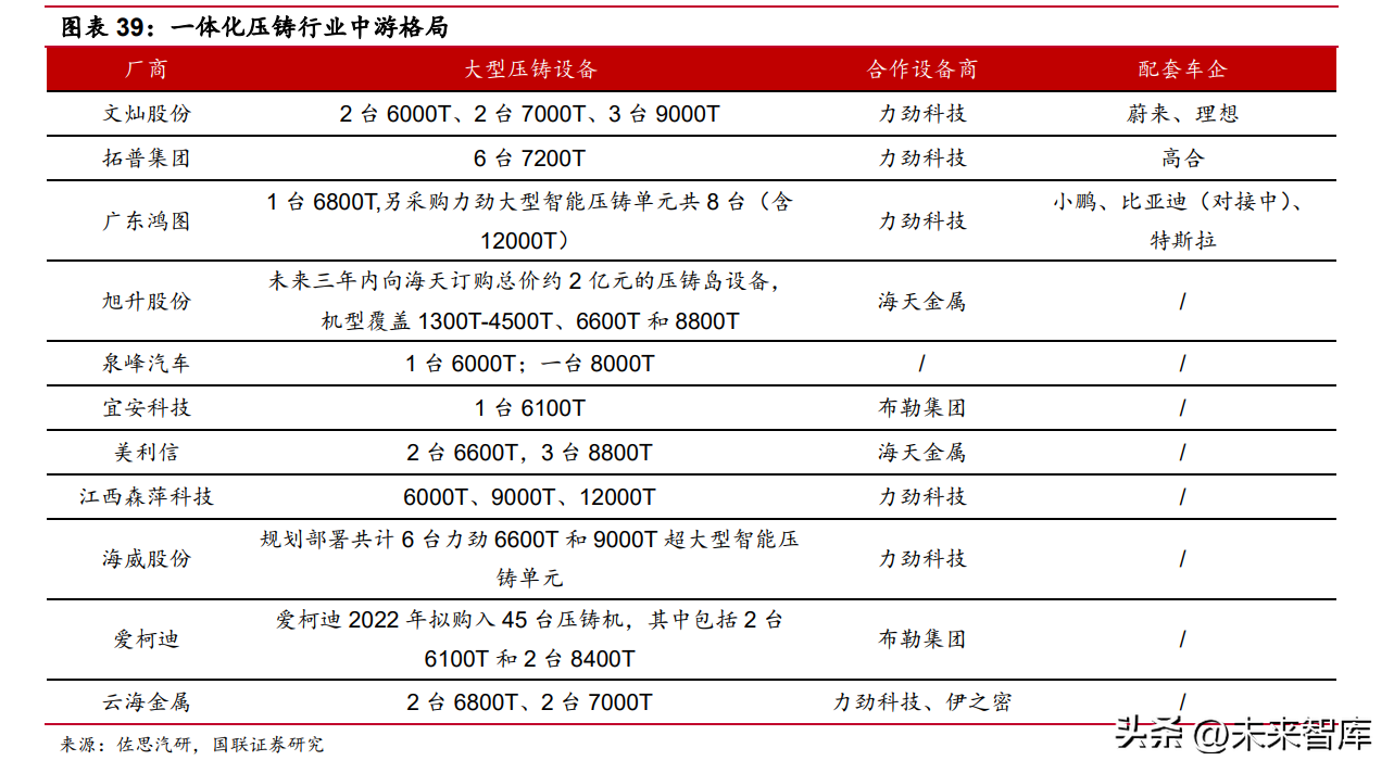 钢材走势分析_汽车钢材价格走势图_钢材价格行情走势曲线图
