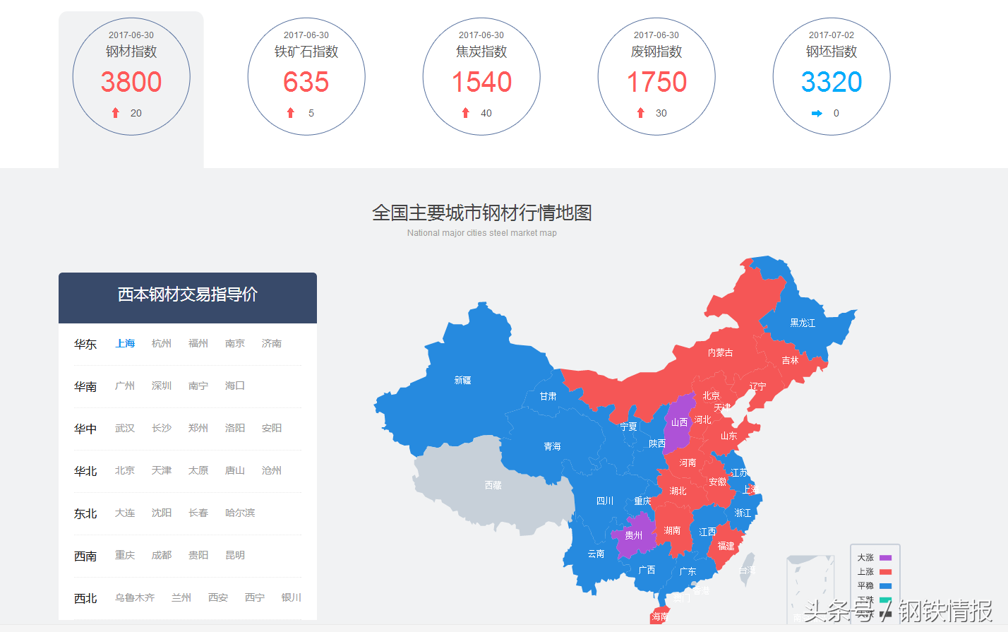 上海钢材制造有限公司_上海钢材 有限公司_钢材上海有限公司官网