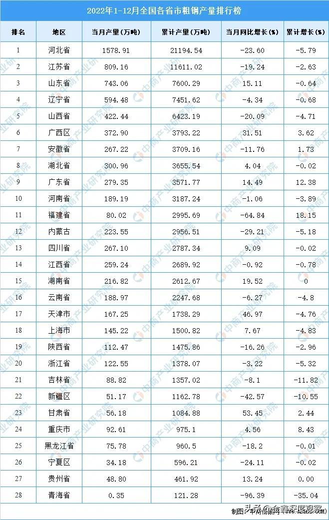汽车钢材价格走势图_钢材价格行情走势曲线图_钢材走势图最新行情