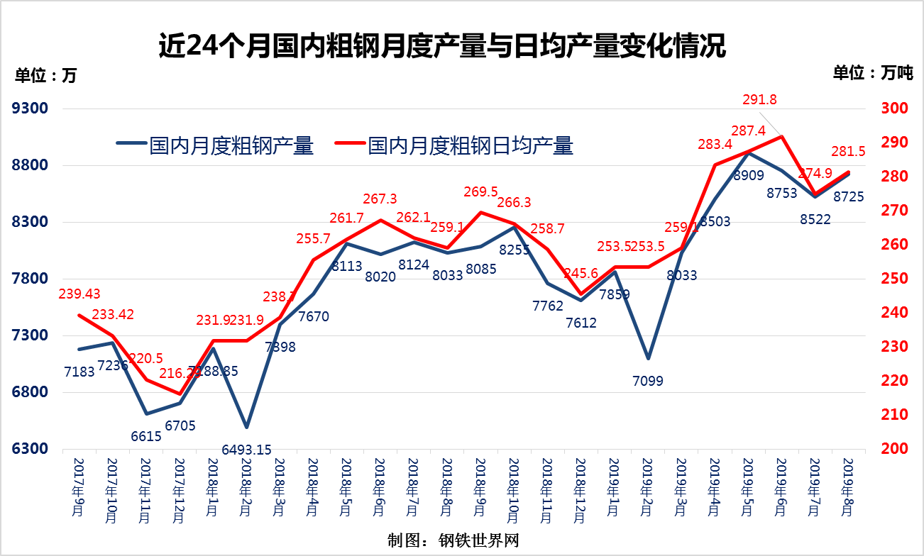 广州钢材生意_钢材生意广州哪里好做_广州钢材供应商