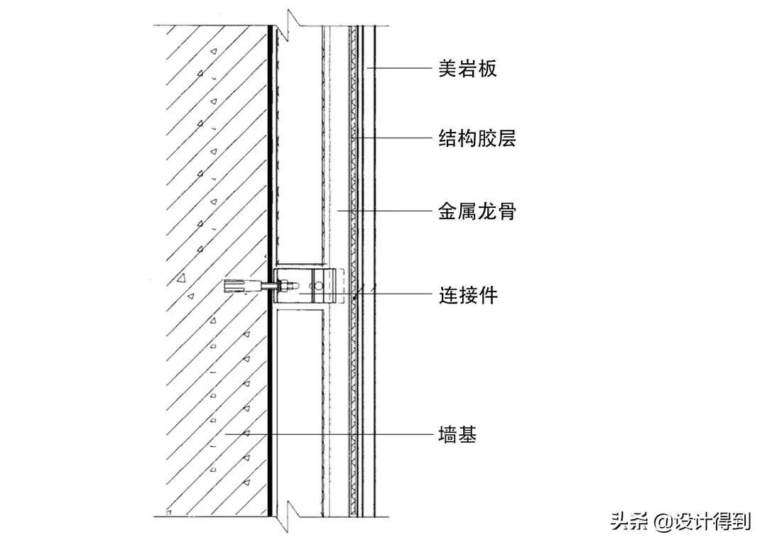 钢材装饰品种建筑用品有哪些_钢材装饰品种建筑用什么材质_建筑装饰用钢材的品种
